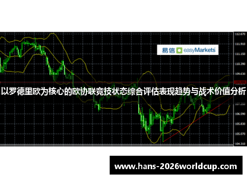 以罗德里欧为核心的欧协联竞技状态综合评估表现趋势与战术价值分析