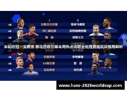 本轮欧冠一文看懂 黑马晋级引爆本周热点话题全梳理赛场风云格局解析