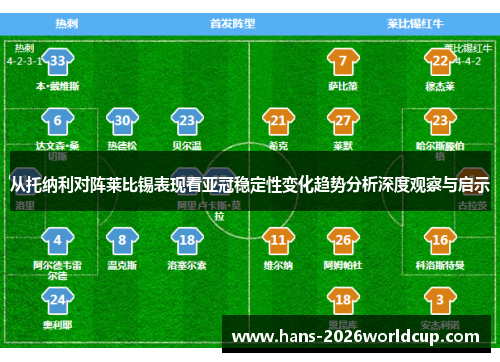 从托纳利对阵莱比锡表现看亚冠稳定性变化趋势分析深度观察与启示