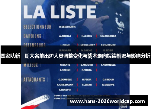 国家队新一期大名单出炉人员调整变化与战术走向解读前瞻与影响分析