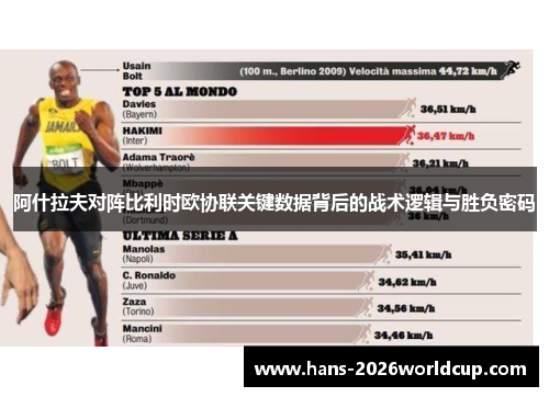 阿什拉夫对阵比利时欧协联关键数据背后的战术逻辑与胜负密码