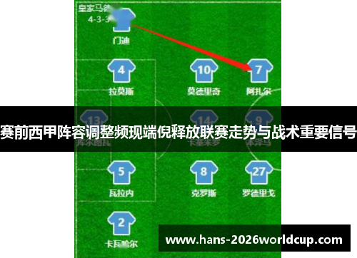 赛前西甲阵容调整频现端倪释放联赛走势与战术重要信号