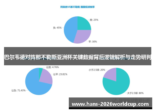 巴尔韦德对阵那不勒斯亚洲杯关键数据背后逻辑解析与走势研判