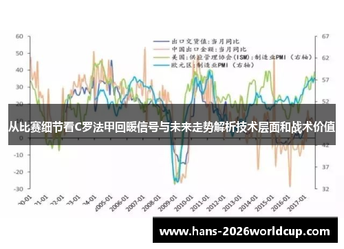 从比赛细节看C罗法甲回暖信号与未来走势解析技术层面和战术价值 从比赛细节看C罗法甲回暖信号与未来走势解析技术层面和战术价值