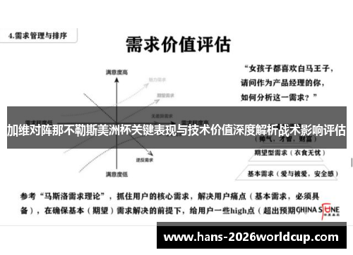 加维对阵那不勒斯美洲杯关键表现与技术价值深度解析战术影响评估